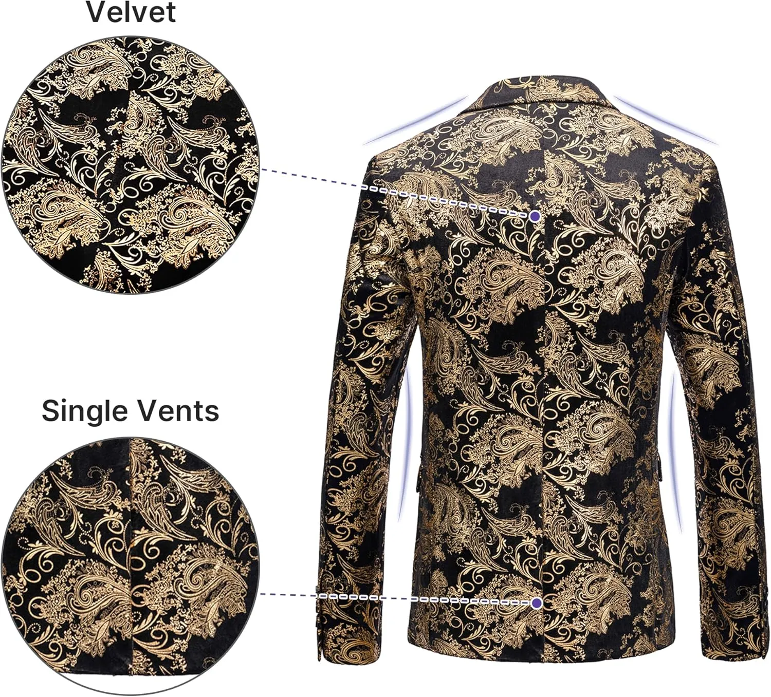 TRONSTORE Men's Velvet Suit Set Slim Fit 2 Piece Tuxedos Two Button Pattern Suit Jacket Pants Party Prom